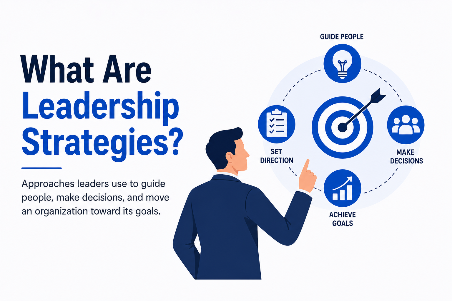 What Are Leadership Strategies.png